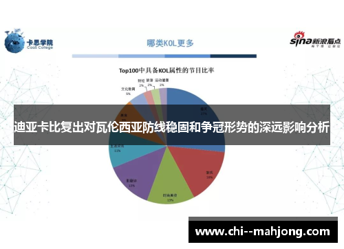 迪亚卡比复出对瓦伦西亚防线稳固和争冠形势的深远影响分析