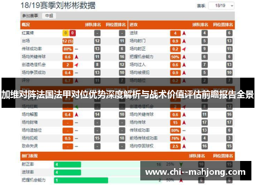 加维对阵法国法甲对位优势深度解析与战术价值评估前瞻报告全景