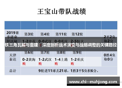 铁三角瓦解与重建：深度剖析战术演变与战略调整的关键路径